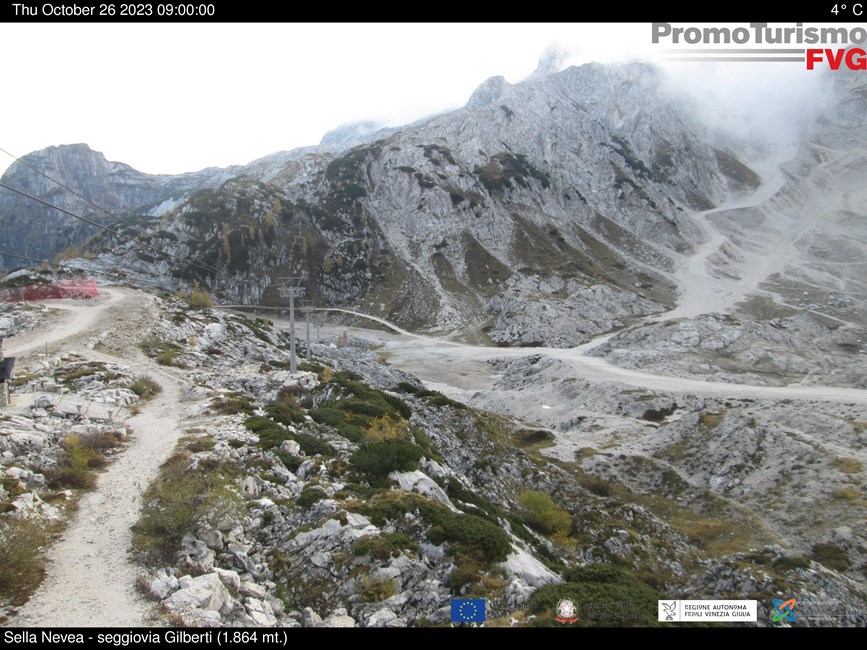 Веб-камера на склоне Sella Nevea, Италия